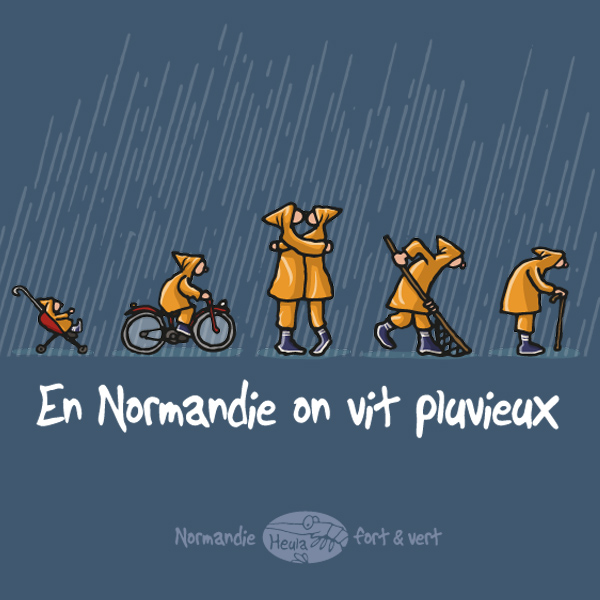 Pluvieux