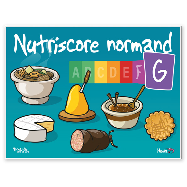 Set de table Nutriscore