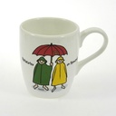 Mug FdP Naturistes