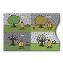 Protège CB 4 saisons